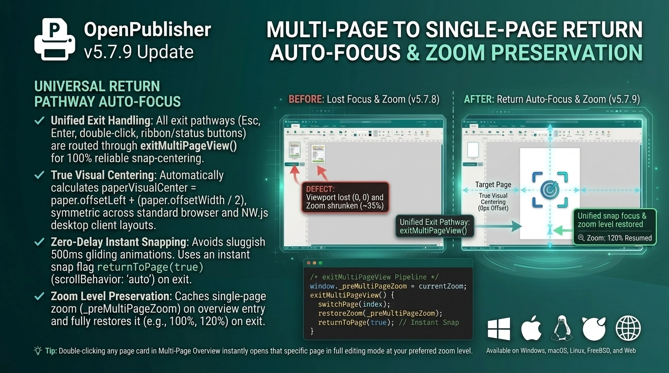 op MultiPageToSinglePageReturnAutoFocusAndZoomPreservation