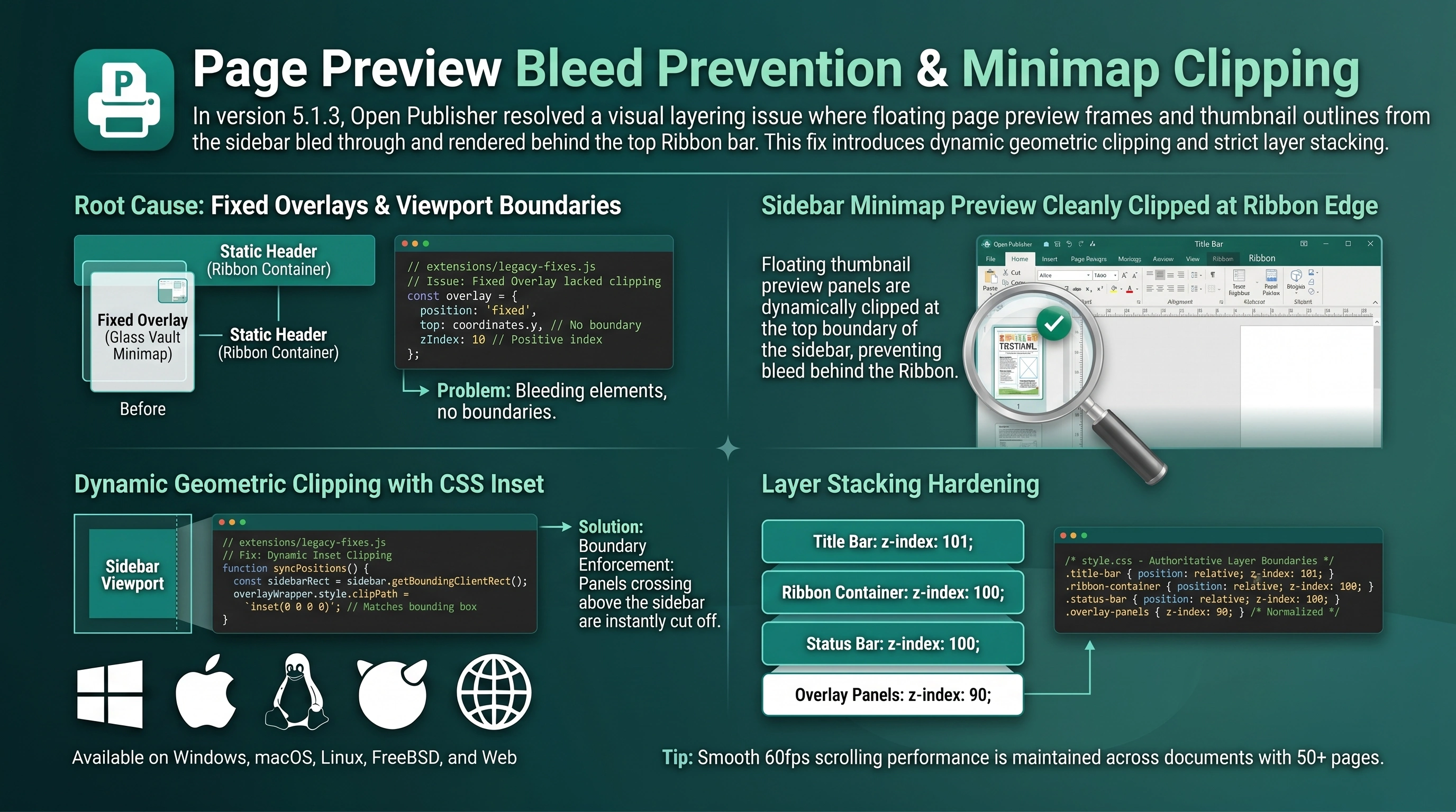 op PagePreviewBleedPreventionAndMinimapClipping