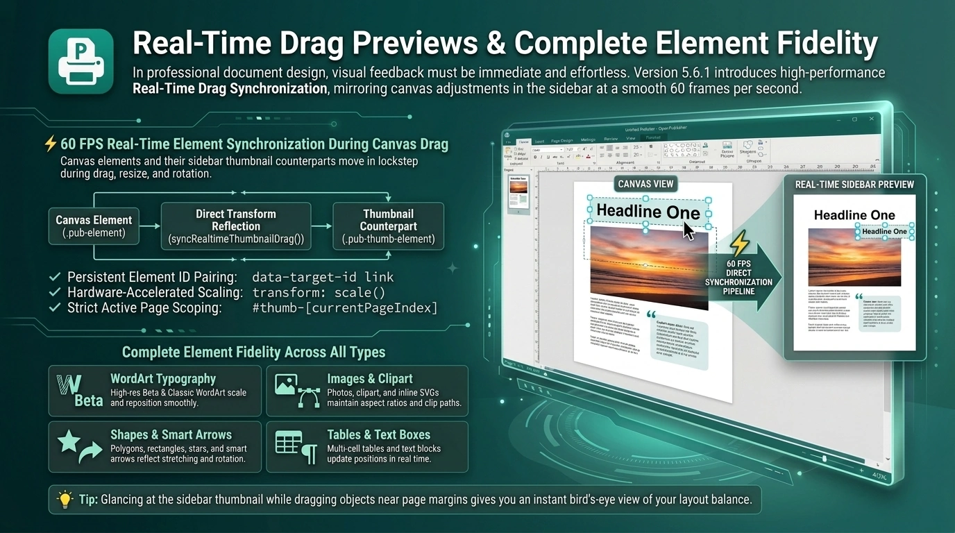 op RealTimeDragPreviewsAndCompleteElementFidelity