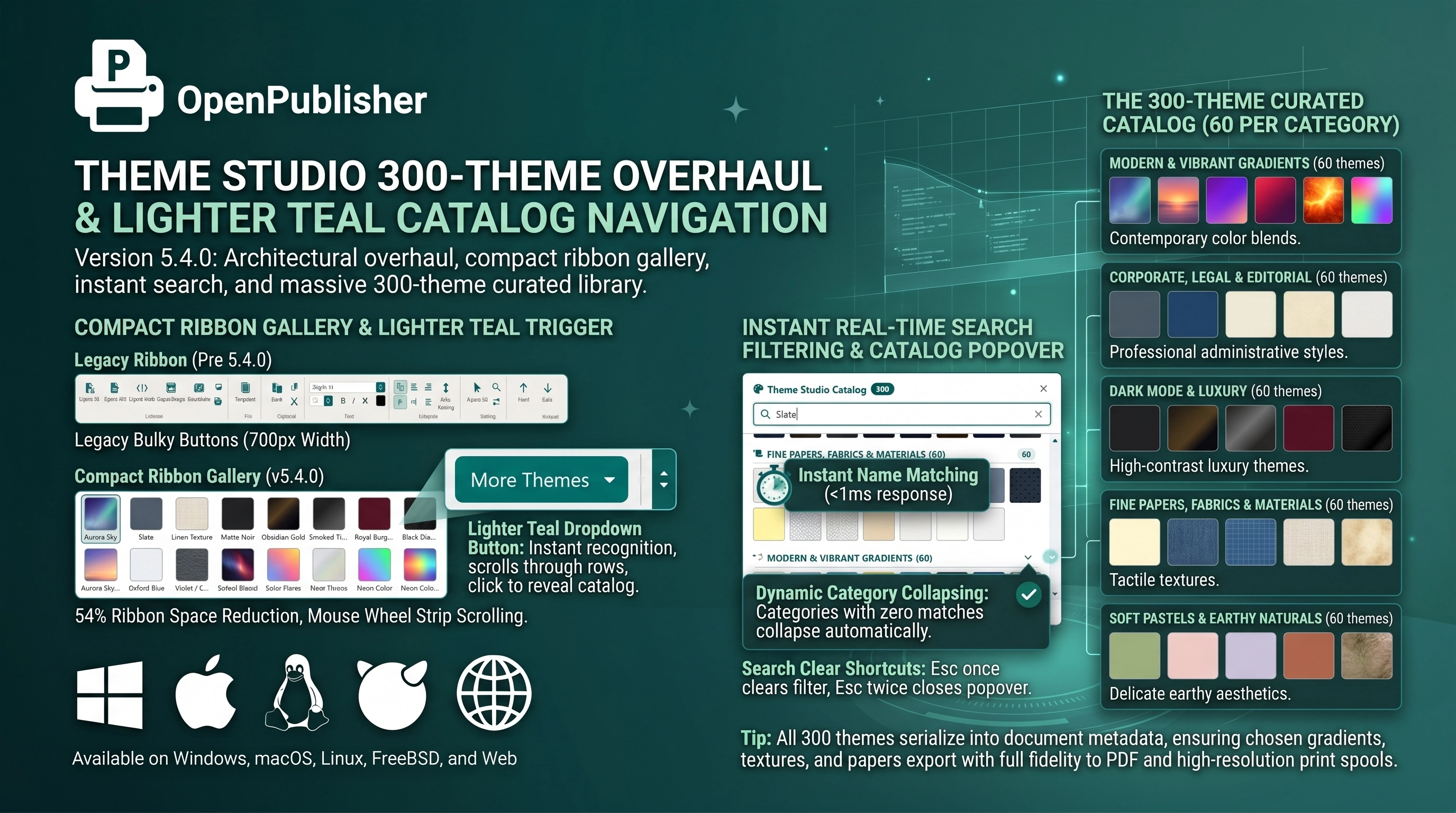 op ThemeStudio300ThemeOverhaulAndLighterTealCatalogNavigation