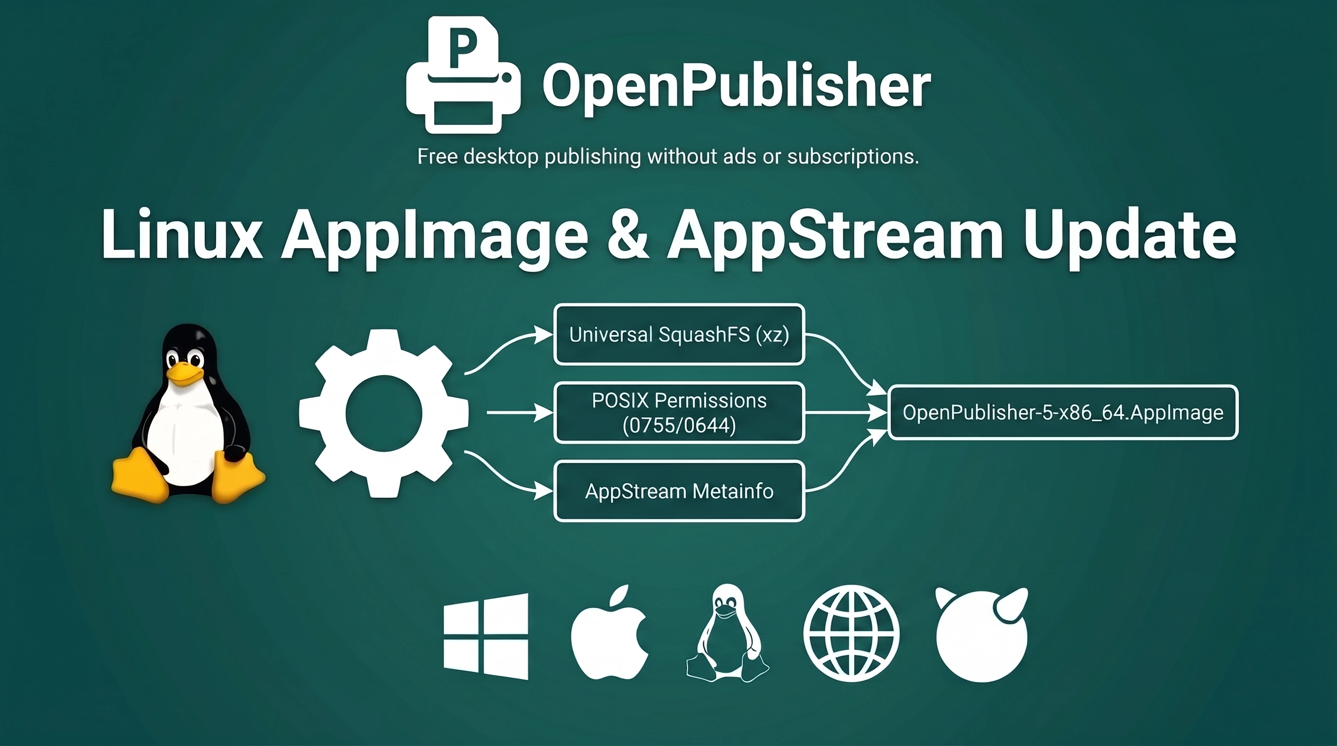 op appimage